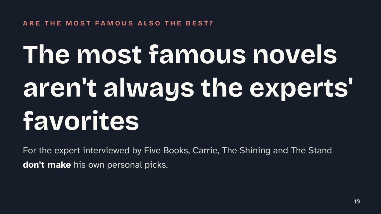 Slide 10 of the presentation on Best Stephen King Books: The most famous novels aren't always the experts' favorites
