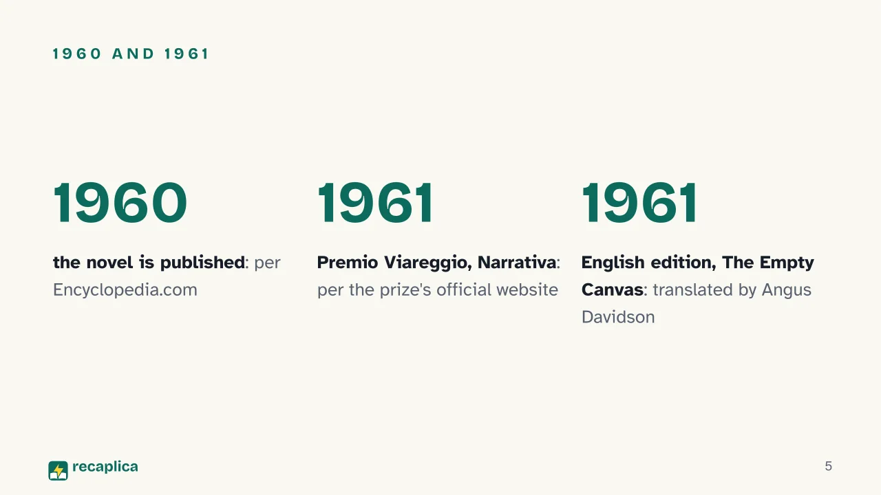 Slide 5 of the presentation on Boredom by Alberto Moravia: 1960 and 1961