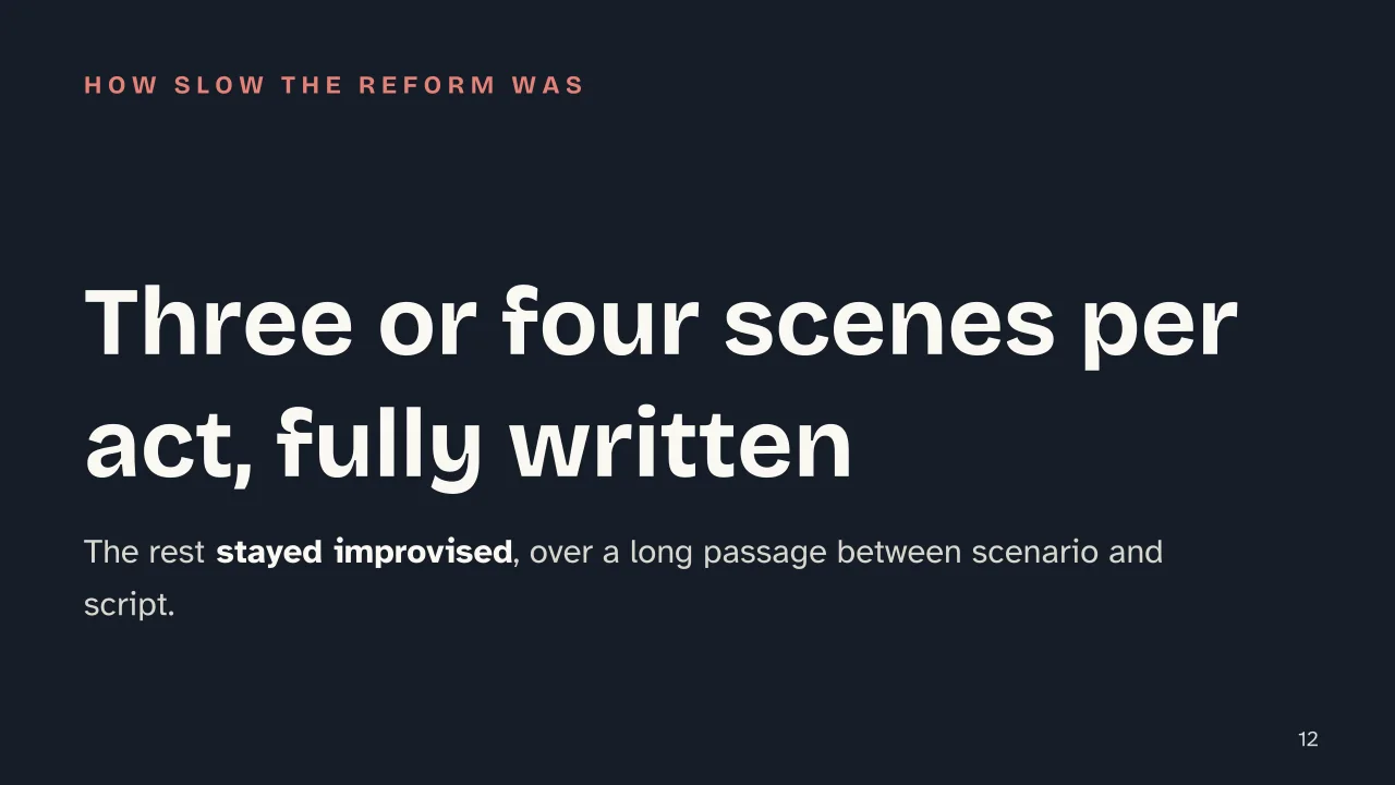 Slide 12 of the presentation on Carlo Goldoni: Three or four scenes per act, fully written