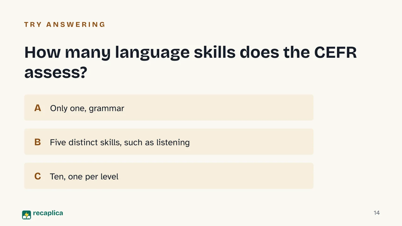 Slide 14 of the presentation on CEFR Levels Explained: How many language skills does the CEFR assess?