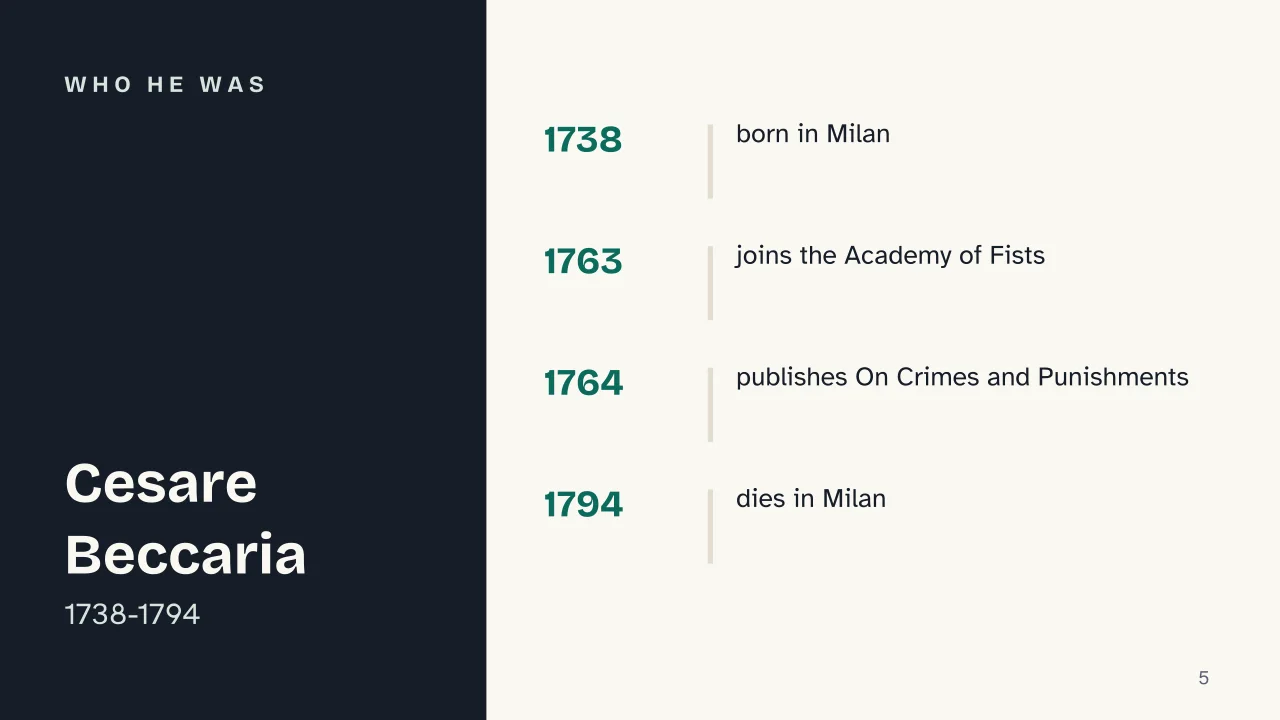Slide 5 of the presentation on Cesare Beccaria: Who he was