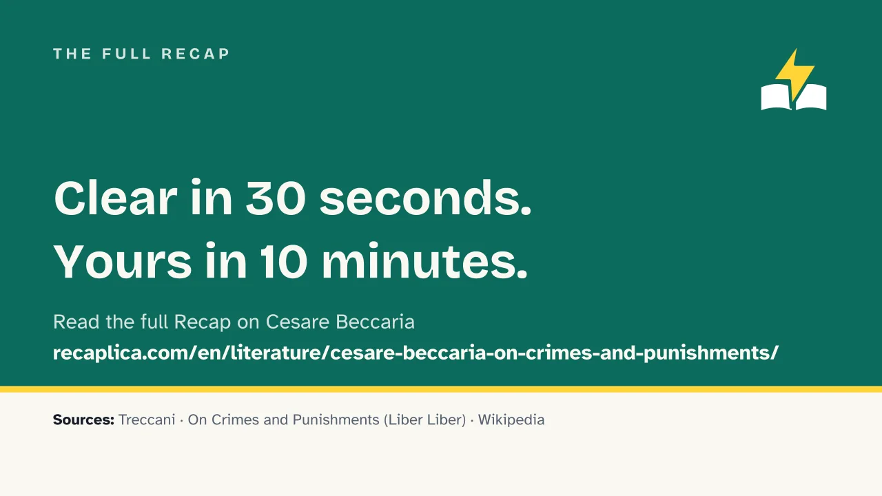 Slide 16 of the presentation on Cesare Beccaria: The full Recap