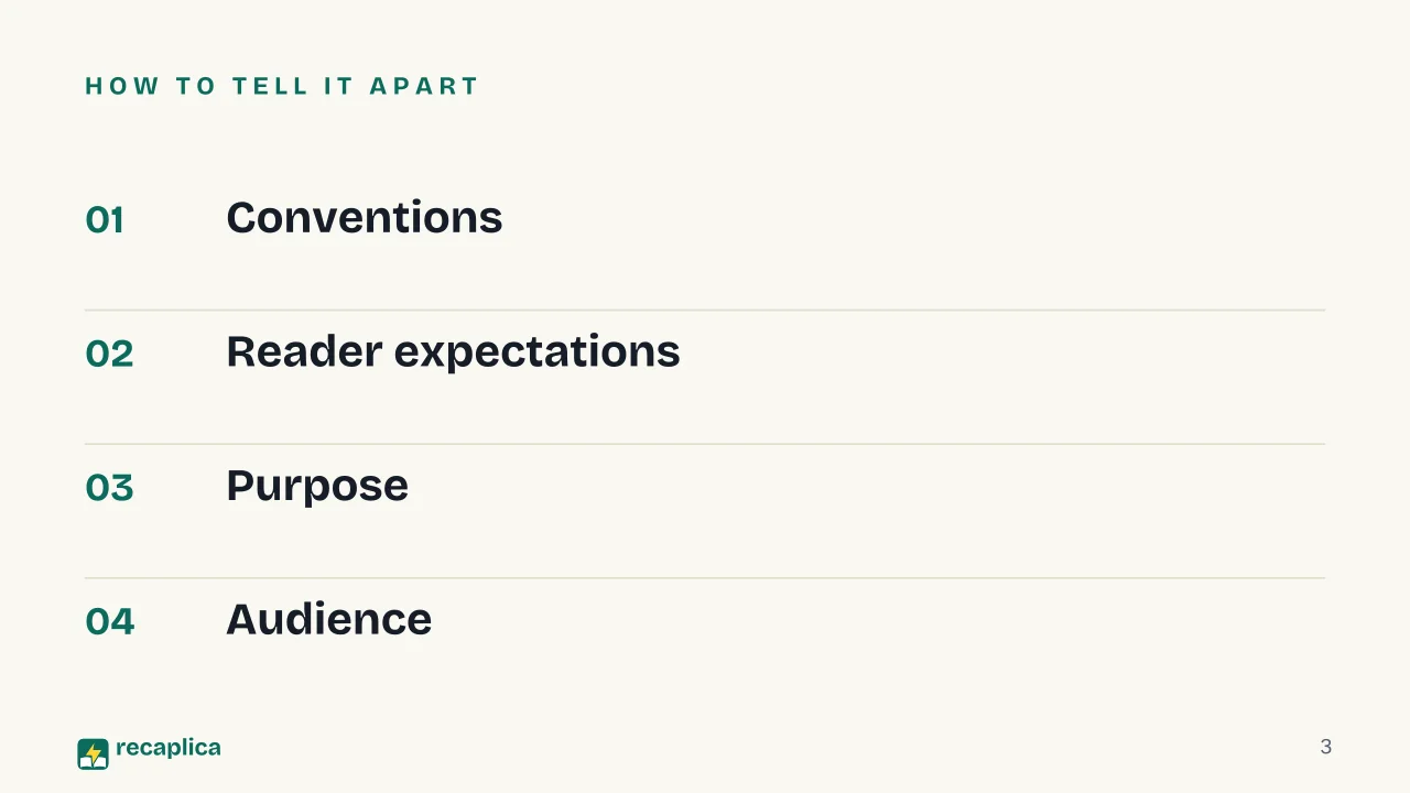 Slide 3 of the presentation on How to Choose a Genre for Writing a Story: How to tell it apart