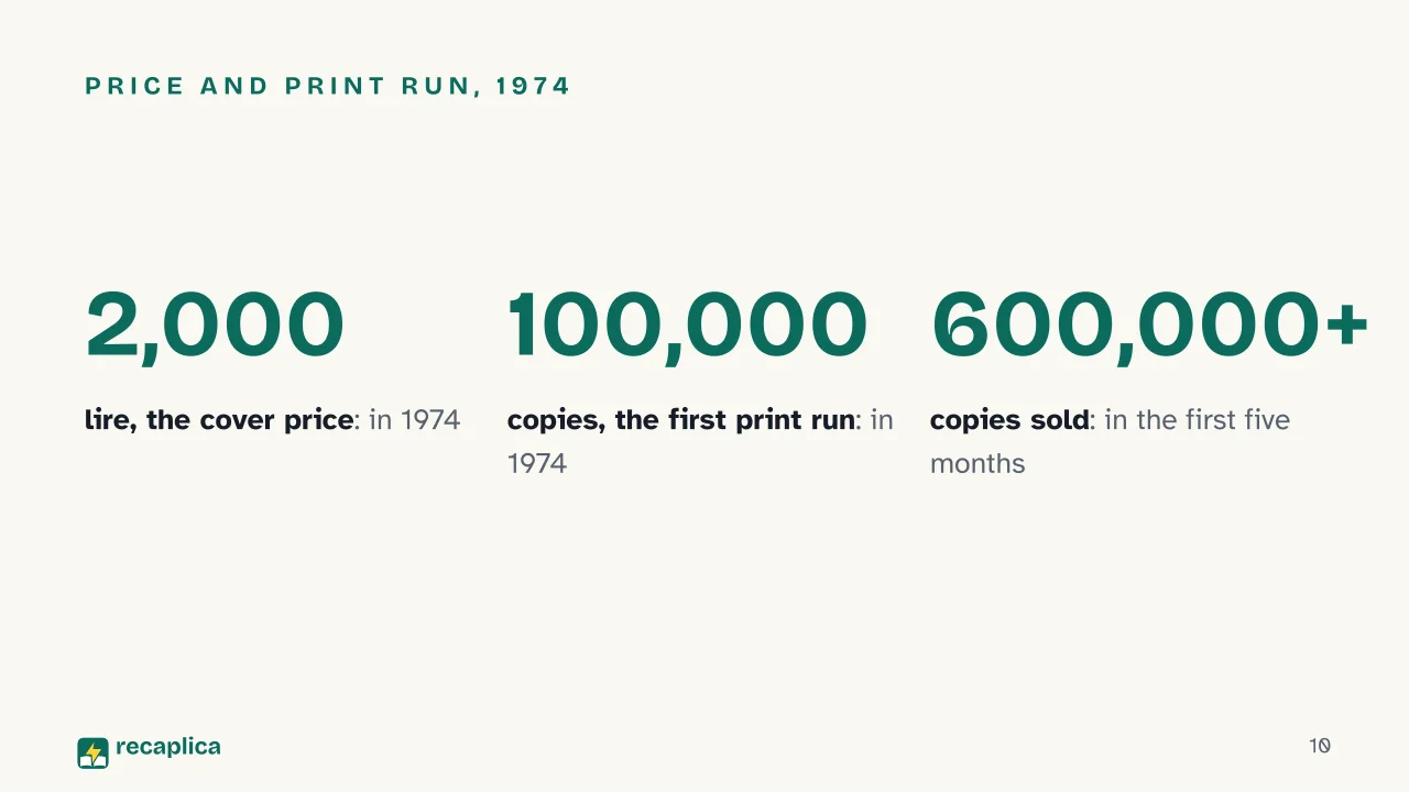 Slide 10 of the presentation on Elsa Morante's History: Price and print run, 1974