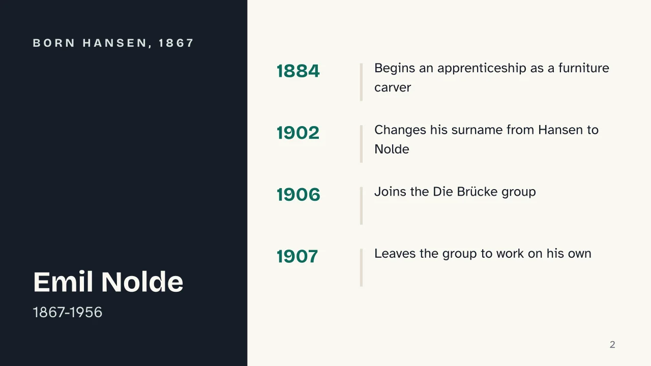 Slide 2 of the presentation on Emil Nolde: Born Hansen, 1867
