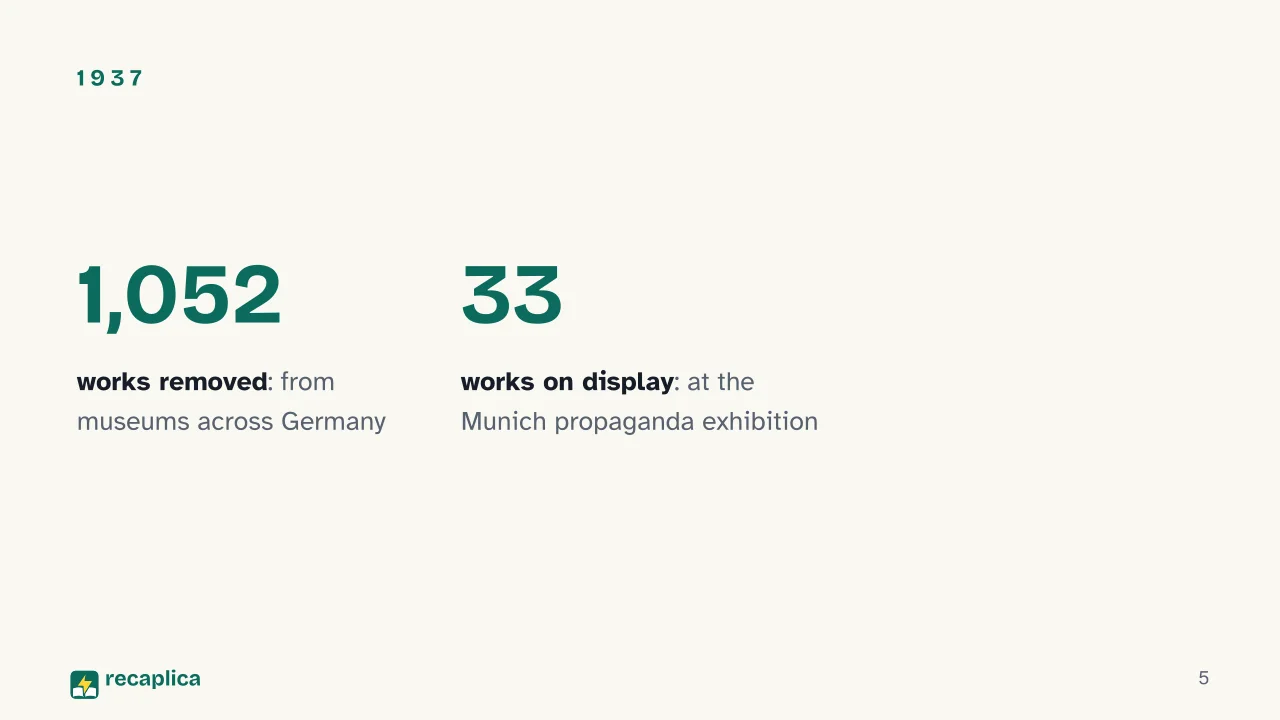 Slide 5 of the presentation on Emil Nolde: 1937