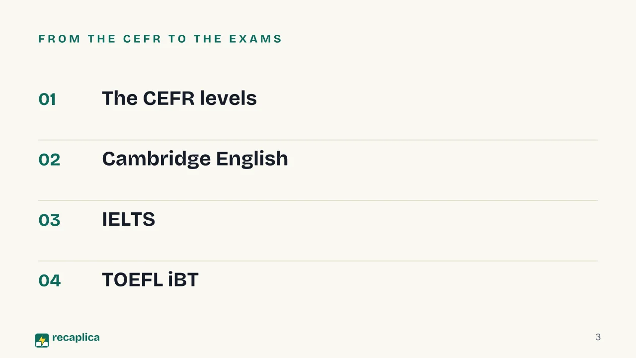 Slide 3 of the presentation on English Level Test: From the CEFR to the exams
