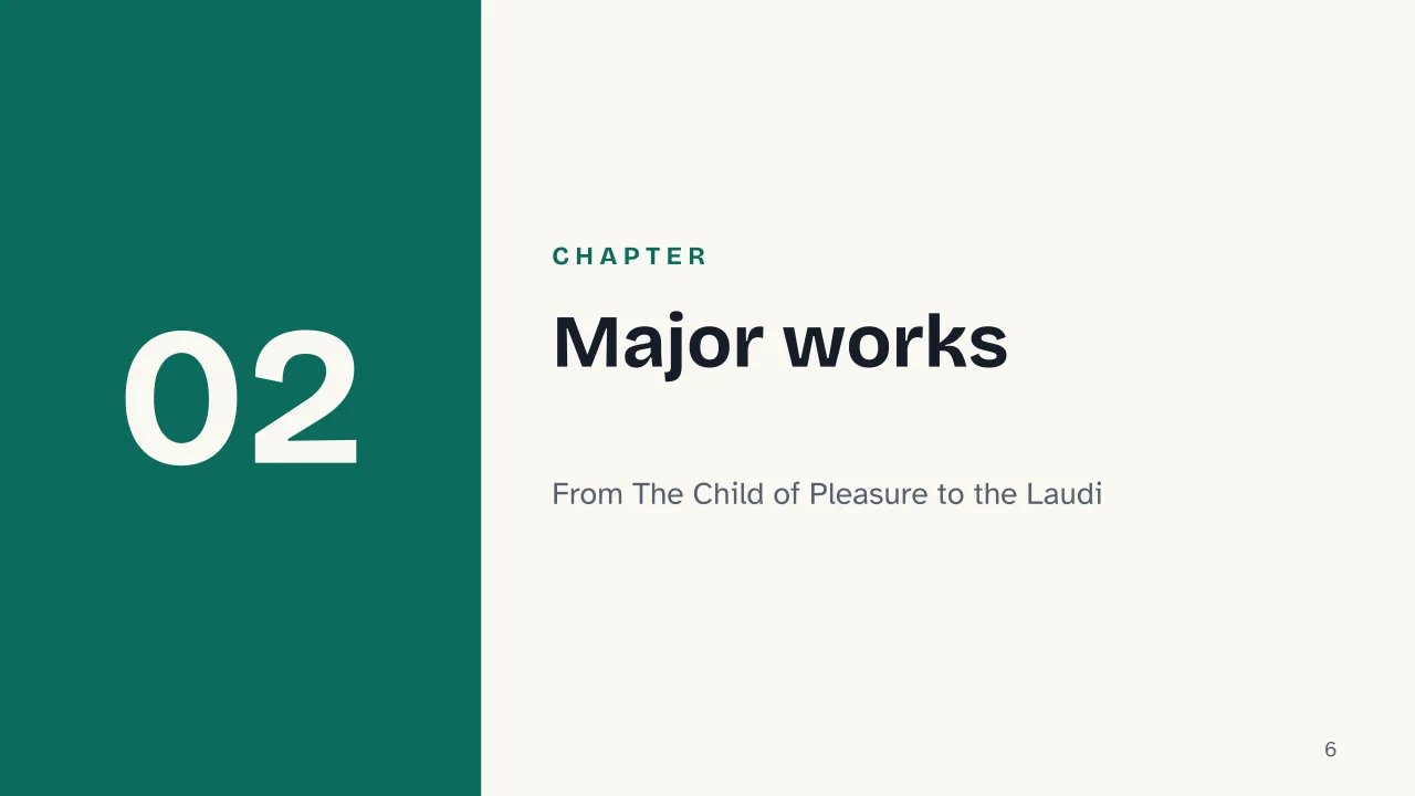Slide 6 of the presentation on Gabriele D'Annunzio: Chapter 02: Major works