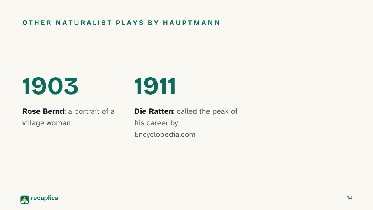 Slide 14 of the presentation on Gerhart Hauptmann: Other naturalist plays by Hauptmann