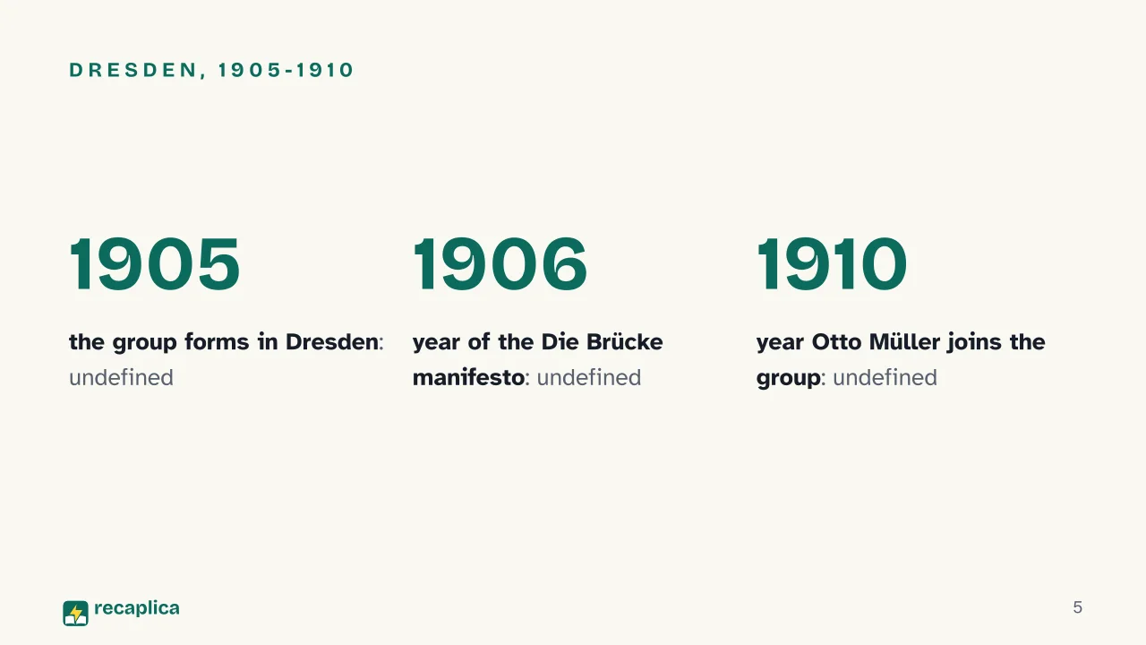 Slide 5 of the presentation on What Is German Expressionism? Meaning and Concept Map: Dresden, 1905-1910