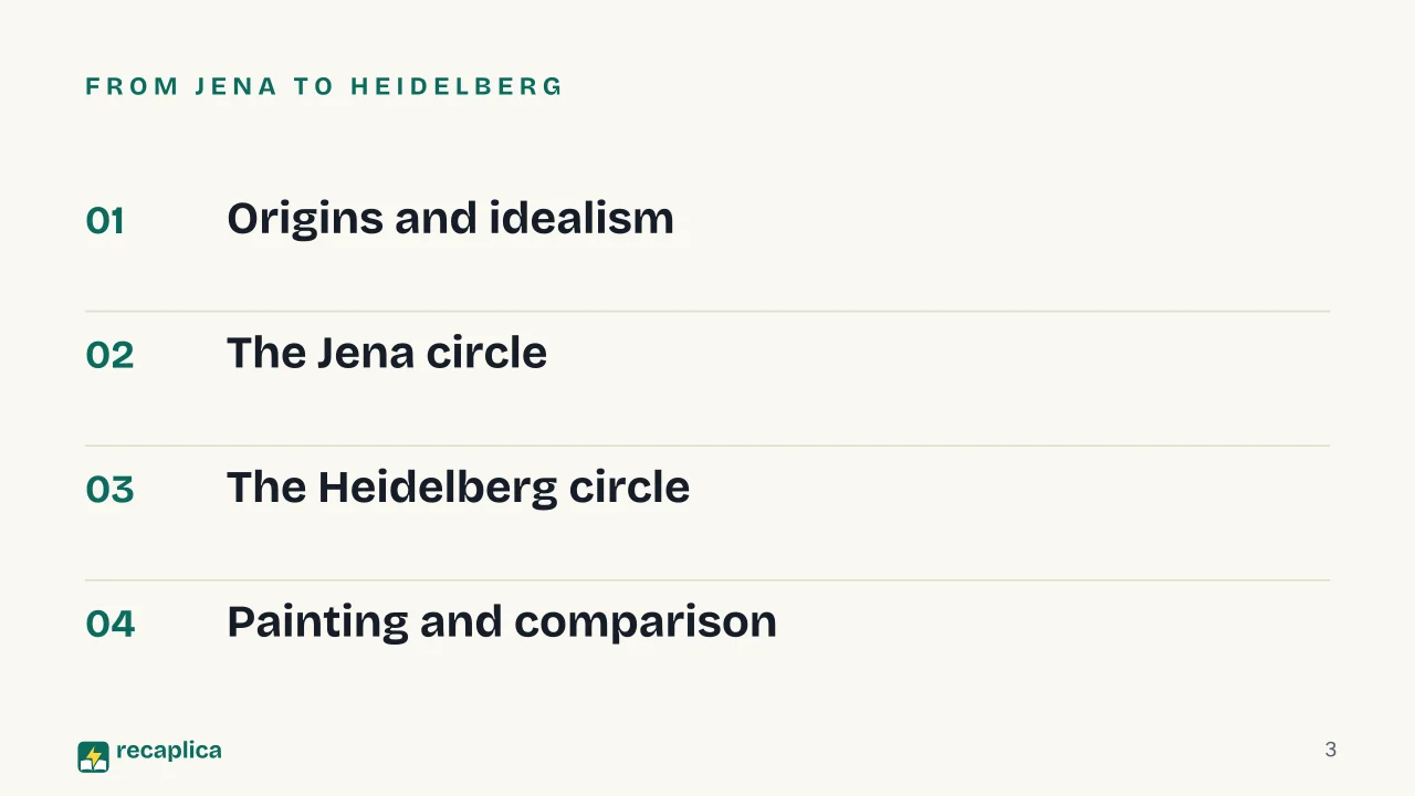 Slide 3 of the presentation on German Romanticism: From Jena to Heidelberg