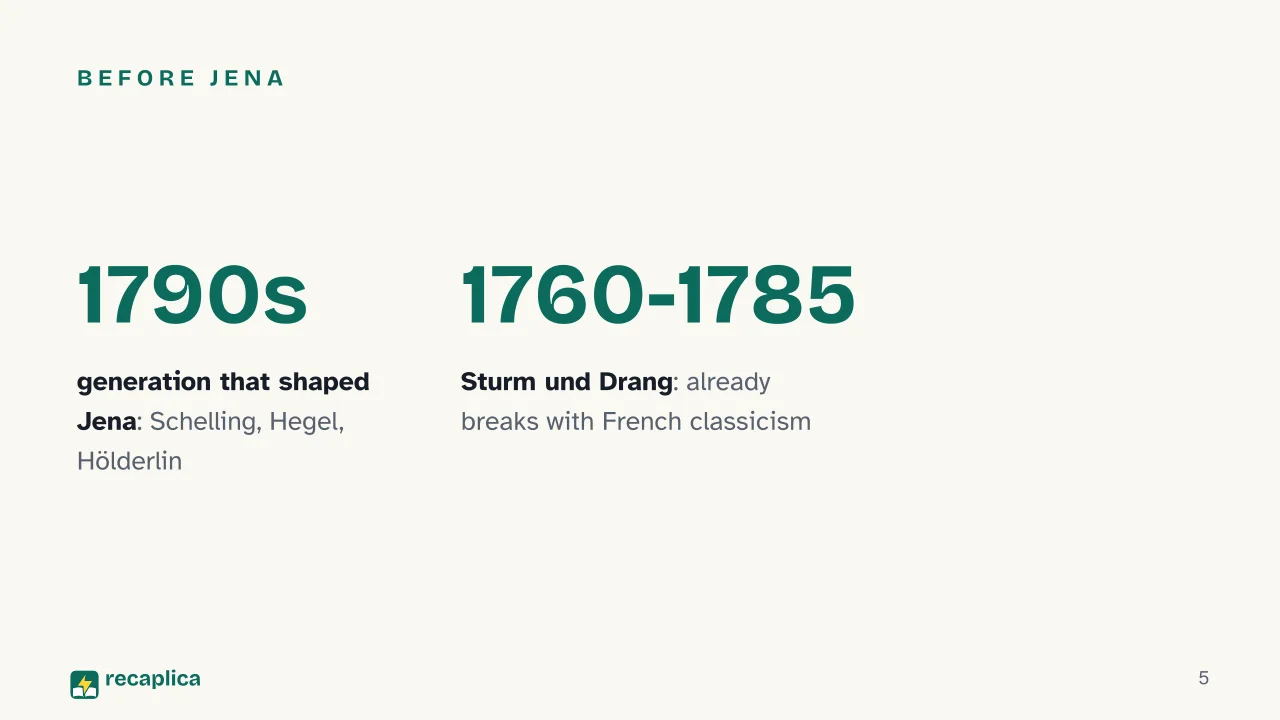 Slide 5 of the presentation on German Romanticism: Before Jena