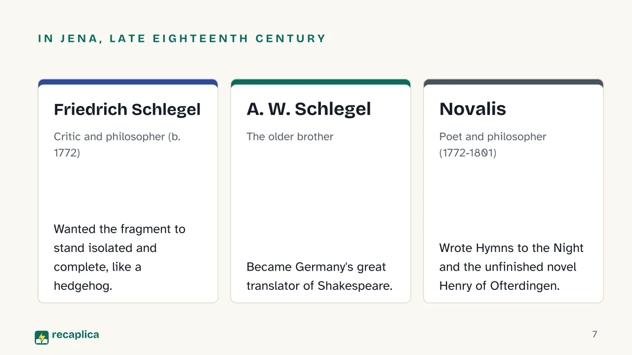Slide 7 of the presentation on German Romanticism: In Jena, late eighteenth century: Friedrich Schlegel, A. W. Schlegel, Novalis