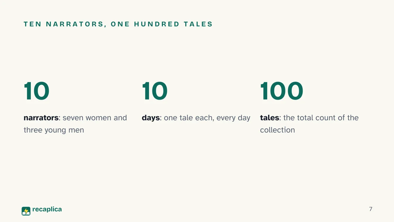 Slide 7 of the presentation on Giovanni Boccaccio and the Decameron: Ten narrators, one hundred tales