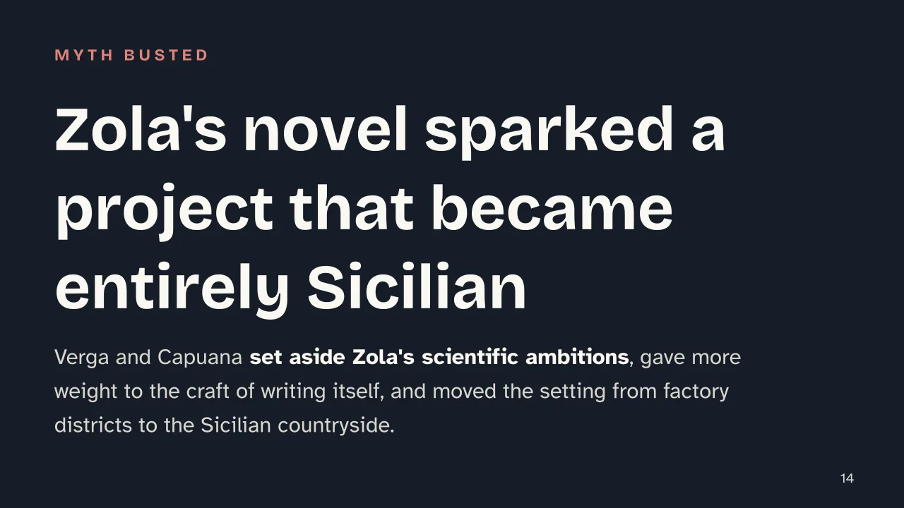 Slide 14 of the presentation on Giovanni Verga and Verismo: Zola's novel sparked a project that became entirely Sicilian