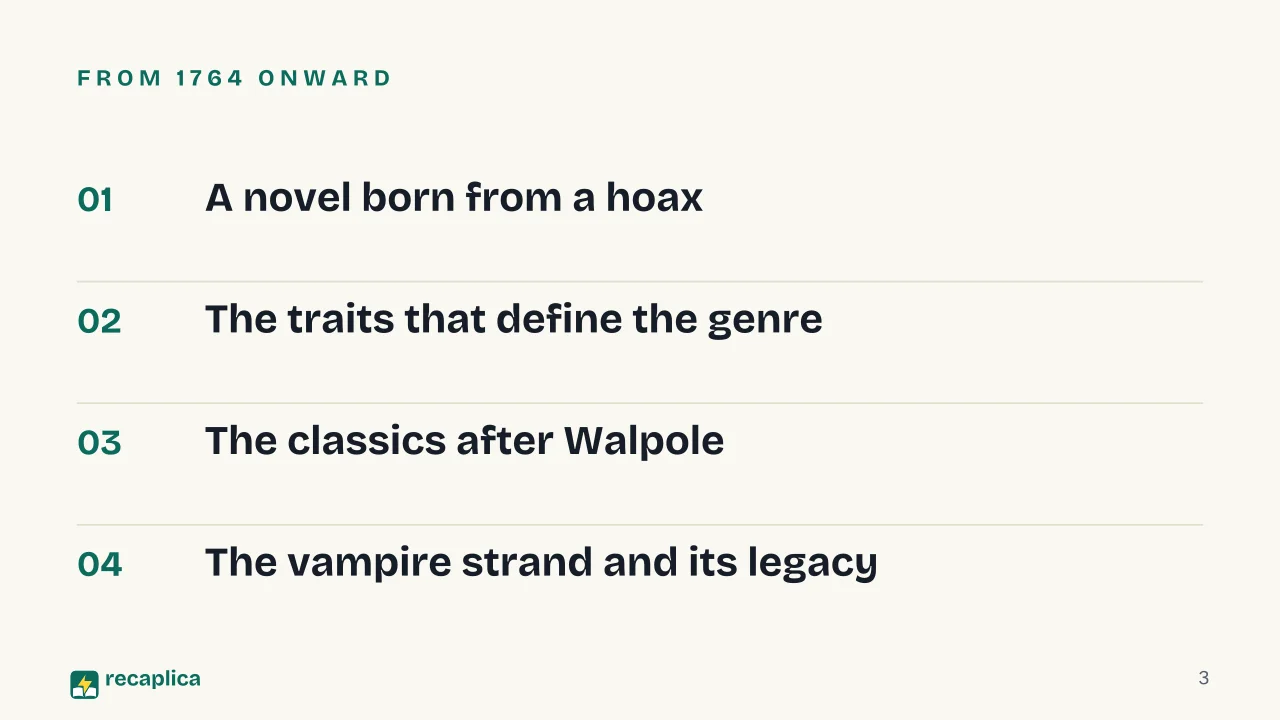 Slide 3 of the presentation on Gothic Literature: From 1764 onward
