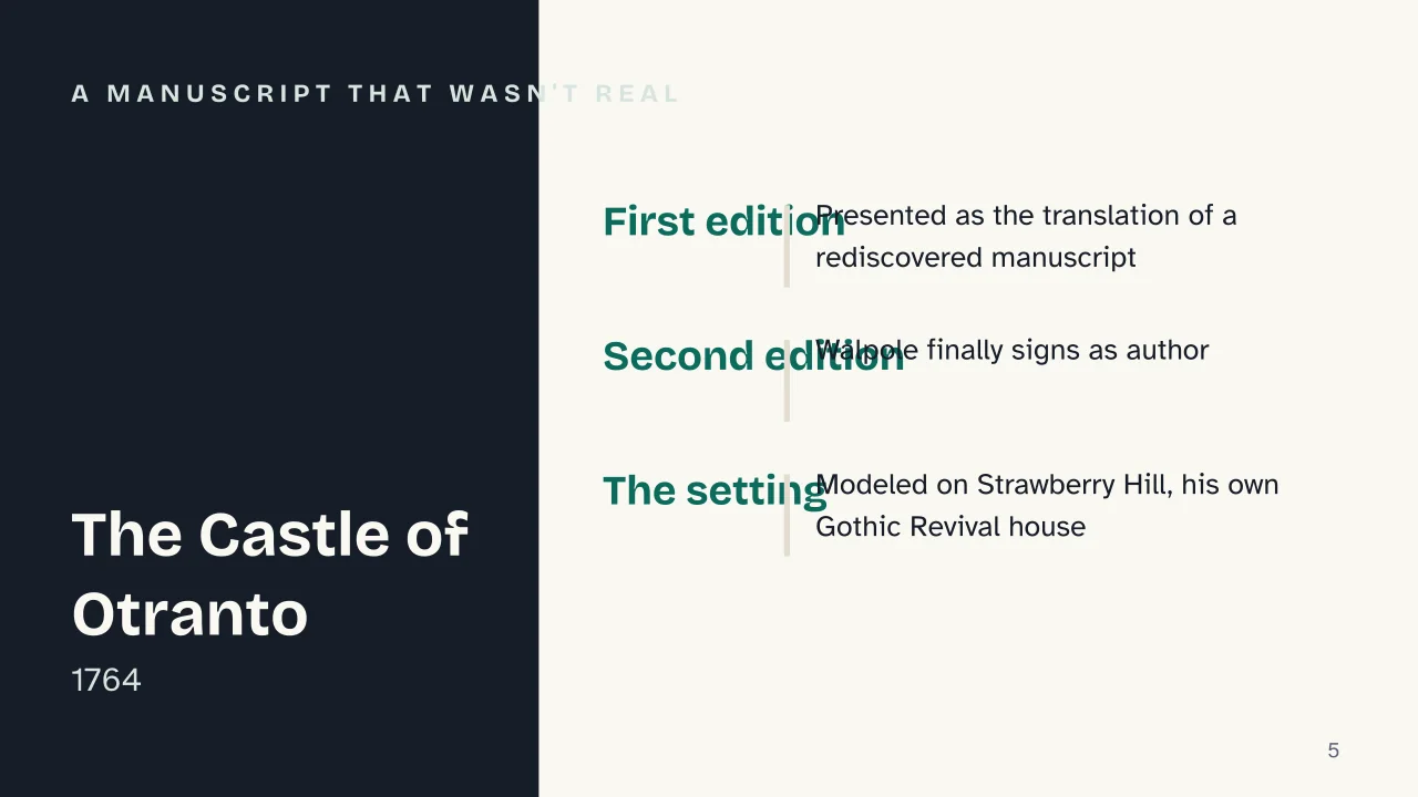 Slide 5 of the presentation on Gothic Literature: A manuscript that wasn't real