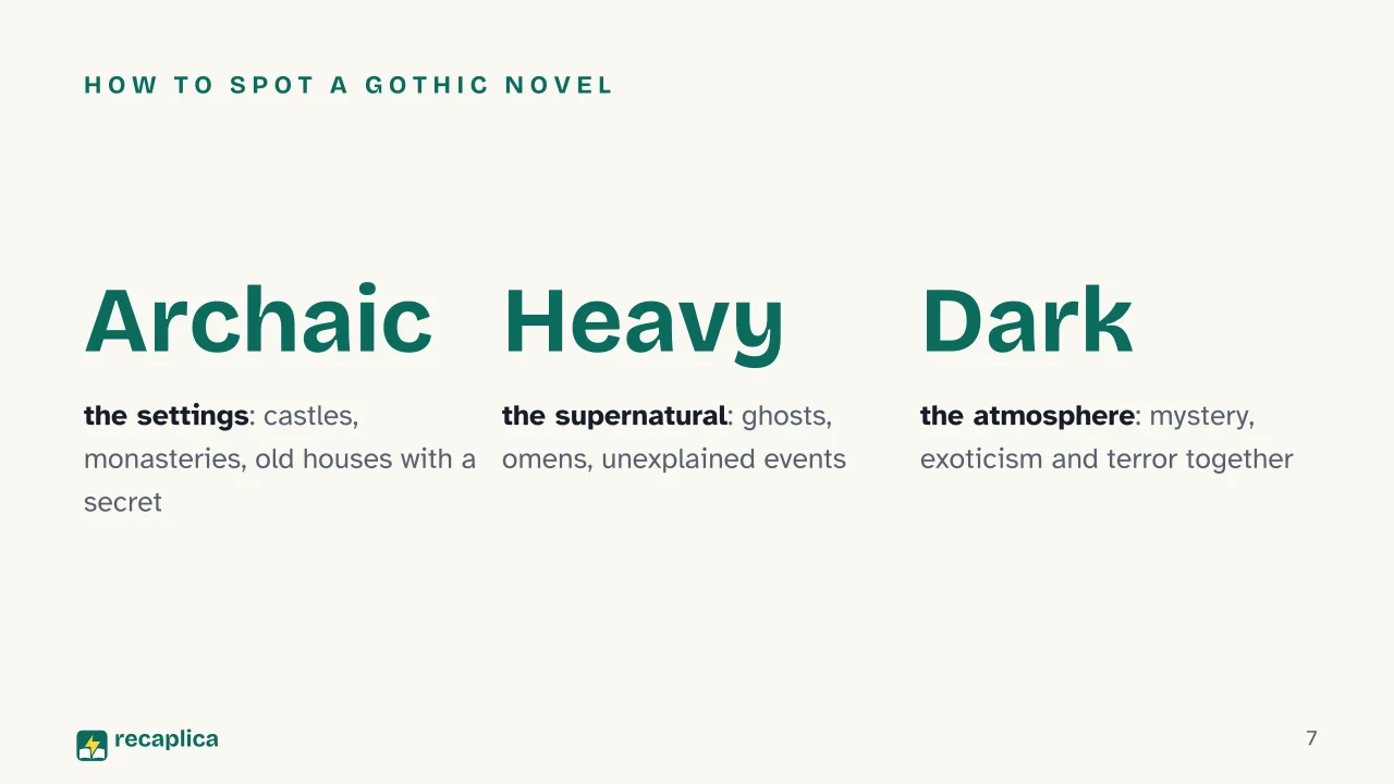 Slide 7 of the presentation on Gothic Literature: How to spot a Gothic novel