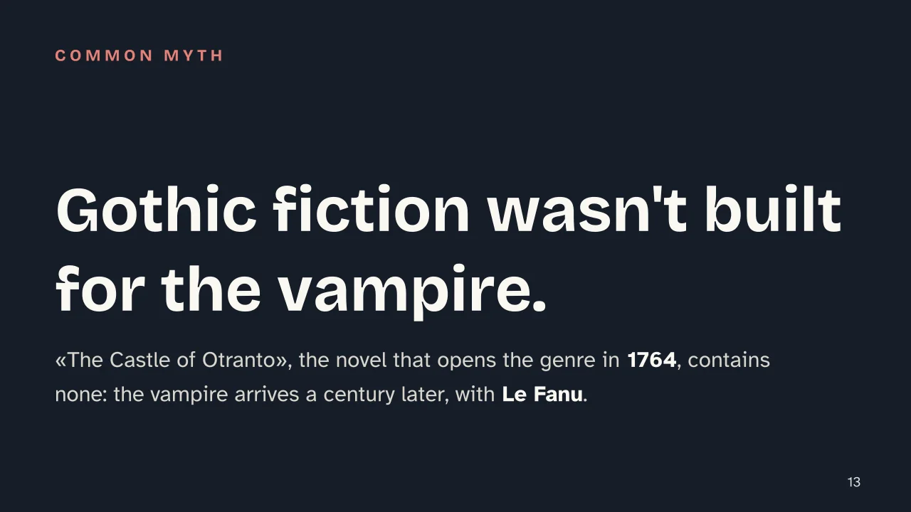 Slide 13 of the presentation on Gothic Literature: Gothic fiction wasn't built for the vampire.