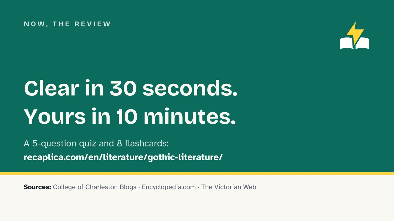 Slide 16 of the presentation on Gothic Literature: Now, the review