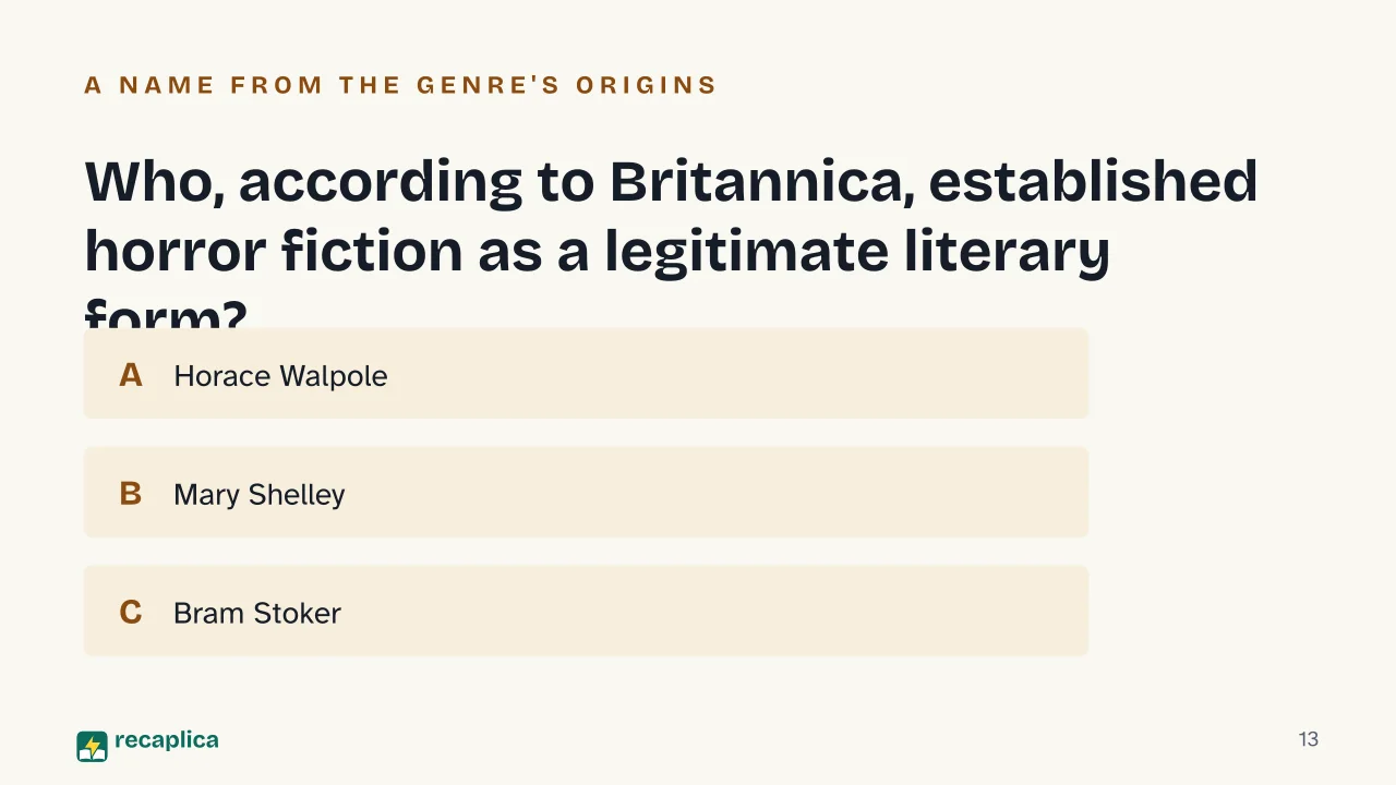 Slide 13 of the presentation on Horror Fiction: Who, according to Britannica, established horror fiction as a legitimate literary form?