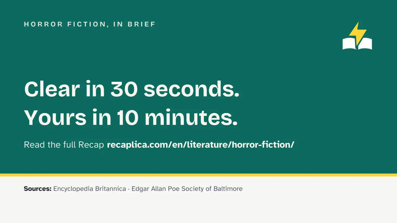 Slide 14 of the presentation on Horror Fiction: Horror fiction, in brief