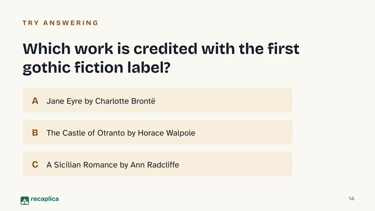 Slide 14 of the presentation on Horror Romance: Which work is credited with the first gothic fiction label?