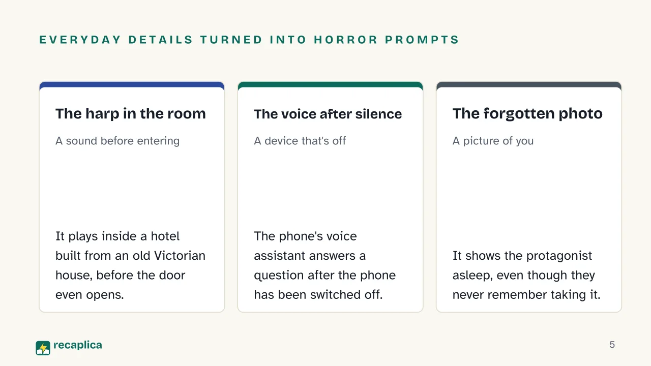 Slide 5 of the presentation on Horror Story Ideas: Everyday details turned into horror prompts: The harp in the room, The voice after silence, The forgotten photo