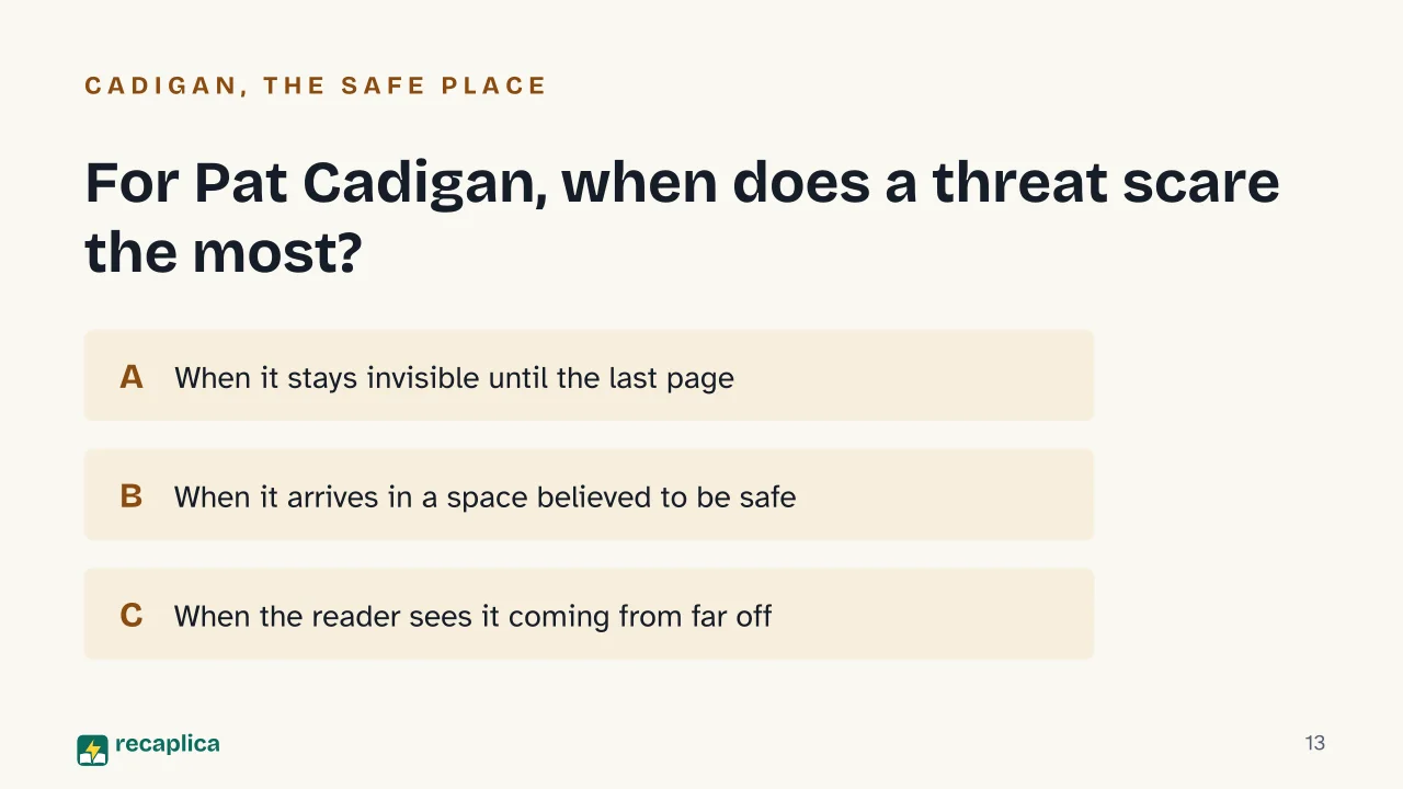 Slide 13 of the presentation on How to Write a Horror Story: For Pat Cadigan, when does a threat scare the most?