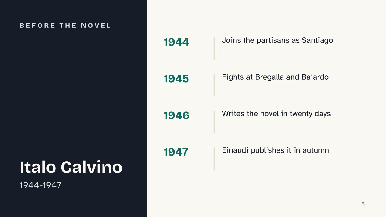 Slide 5 of the presentation on The Path to the Spider's Nests by Italo Calvino: Before the novel