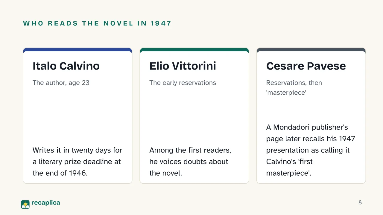 Slide 8 of the presentation on The Path to the Spider's Nests by Italo Calvino: Who reads the novel in 1947: Italo Calvino, Elio Vittorini, Cesare Pavese