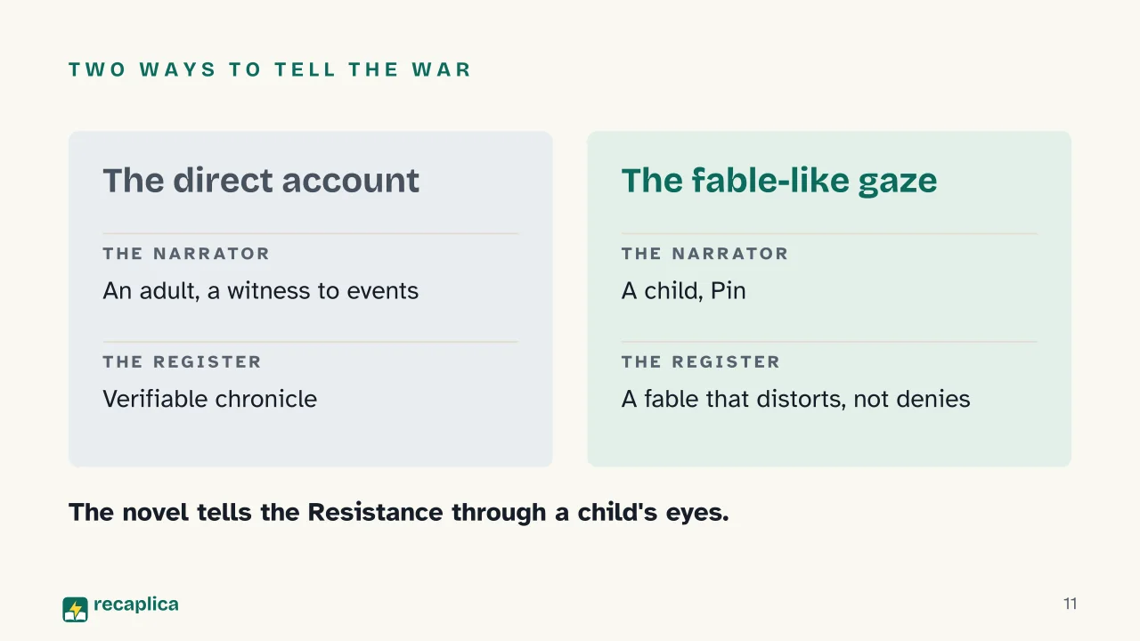 Slide 11 of the presentation on The Path to the Spider's Nests by Italo Calvino: Two ways to tell the war