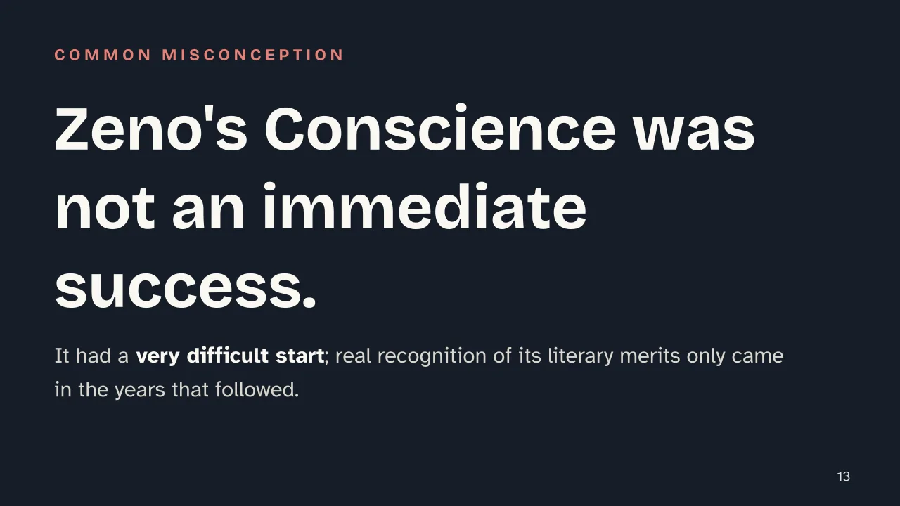 Slide 13 of the presentation on Italo Svevo: Zeno's Conscience was not an immediate success.