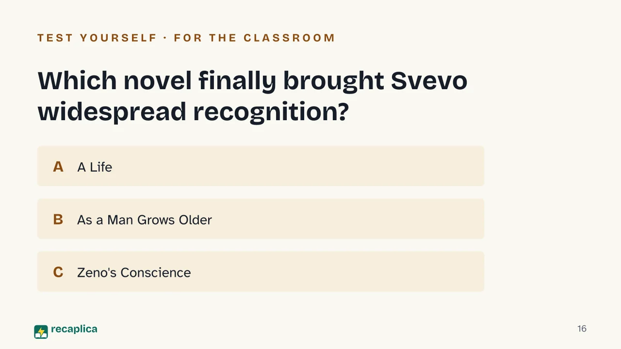 Slide 16 of the presentation on Italo Svevo: Which novel finally brought Svevo widespread recognition?