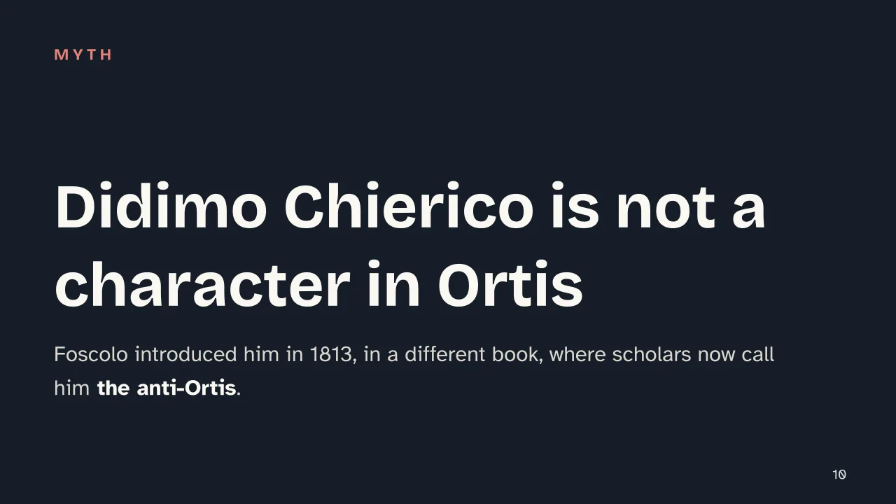Slide 10 of the presentation on The Last Letters of Jacopo Ortis: Didimo Chierico is not a character in Ortis