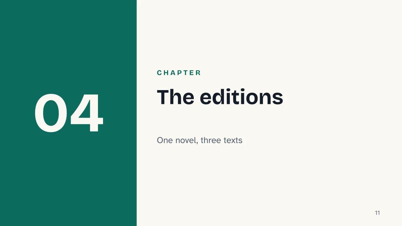 Slide 11 of the presentation on The Last Letters of Jacopo Ortis: Chapter 04: The editions