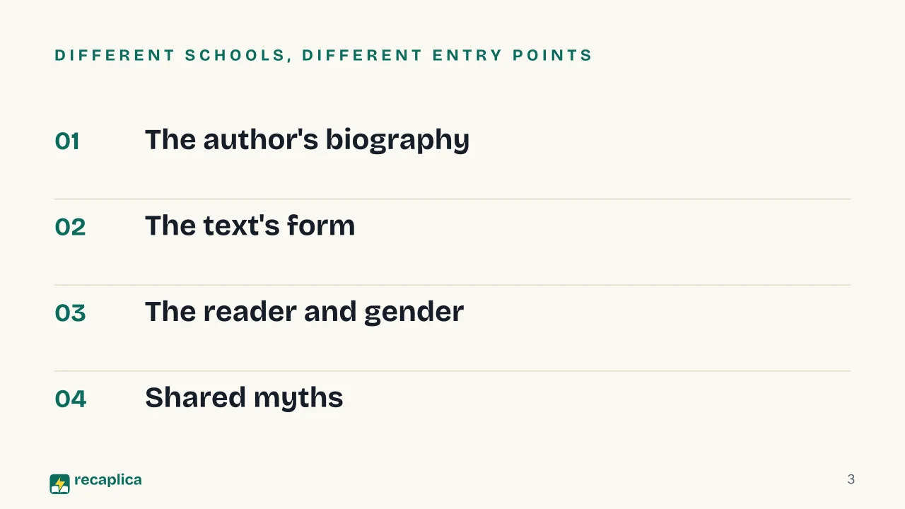 Slide 3 of the presentation on Literary Criticism: Different Schools, Different Entry Points