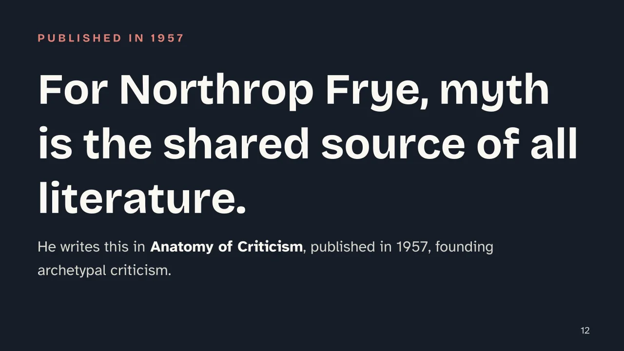 Slide 12 of the presentation on Literary Criticism: For Northrop Frye, myth is the shared source of all literature.