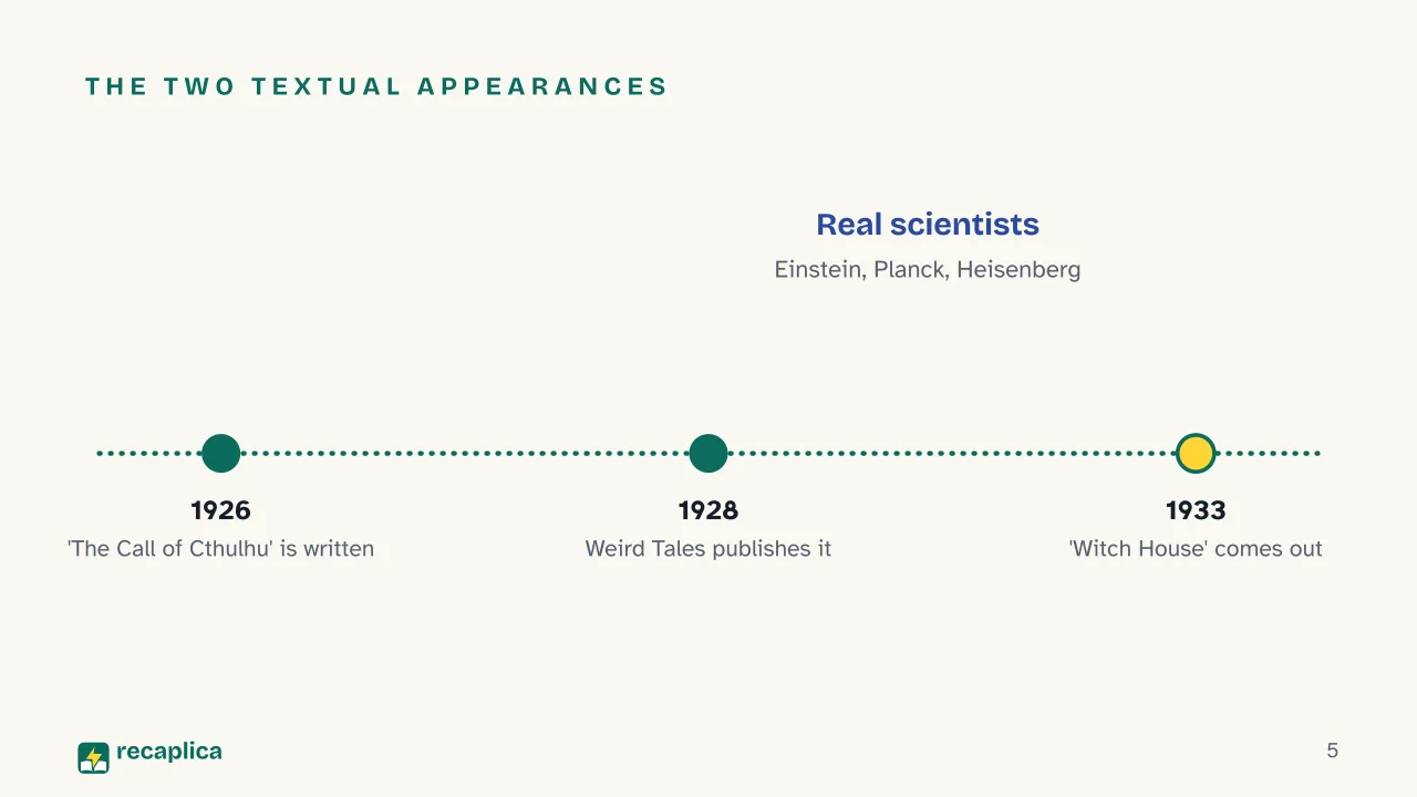 Slide 5 of the presentation on Lovecraft Non-Euclidean Geometry: The two textual appearances