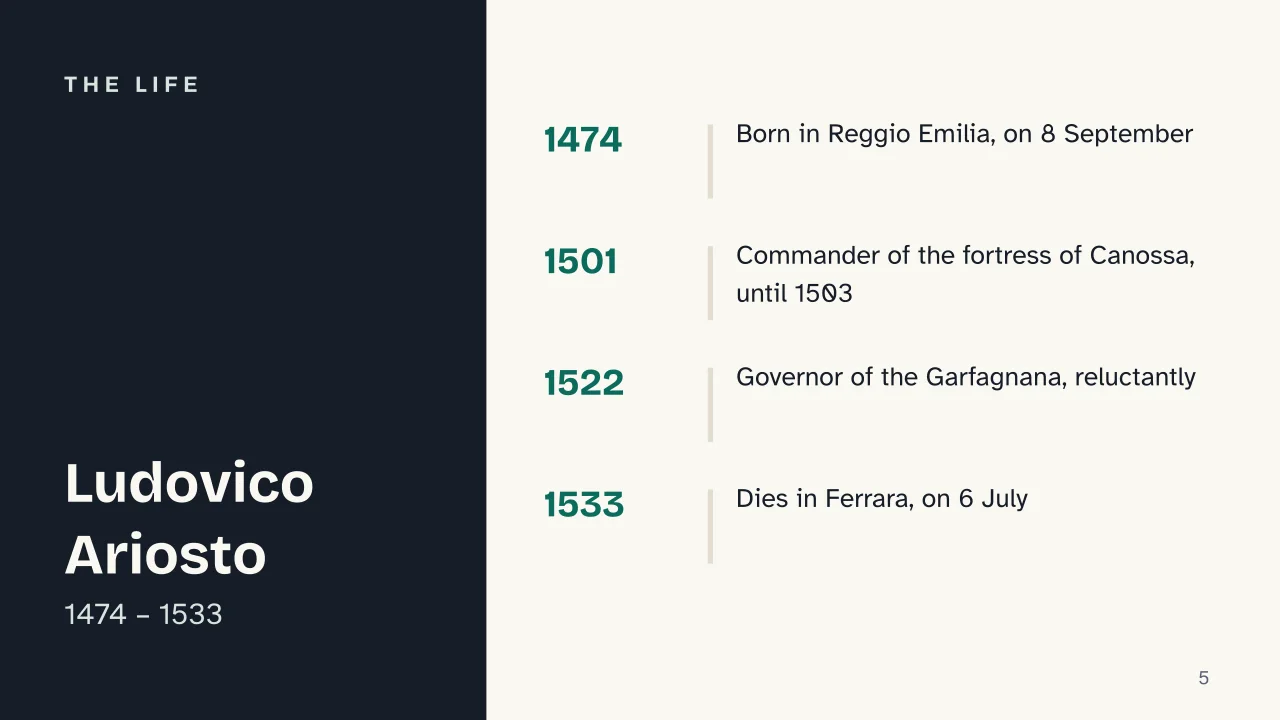 Slide 5 of the presentation on Orlando Furioso: The life