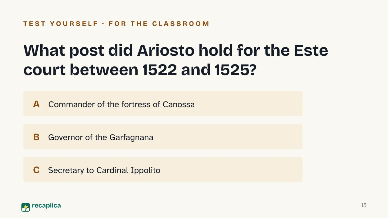 Slide 15 of the presentation on Orlando Furioso: What post did Ariosto hold for the Este court between 1522 and 1525?