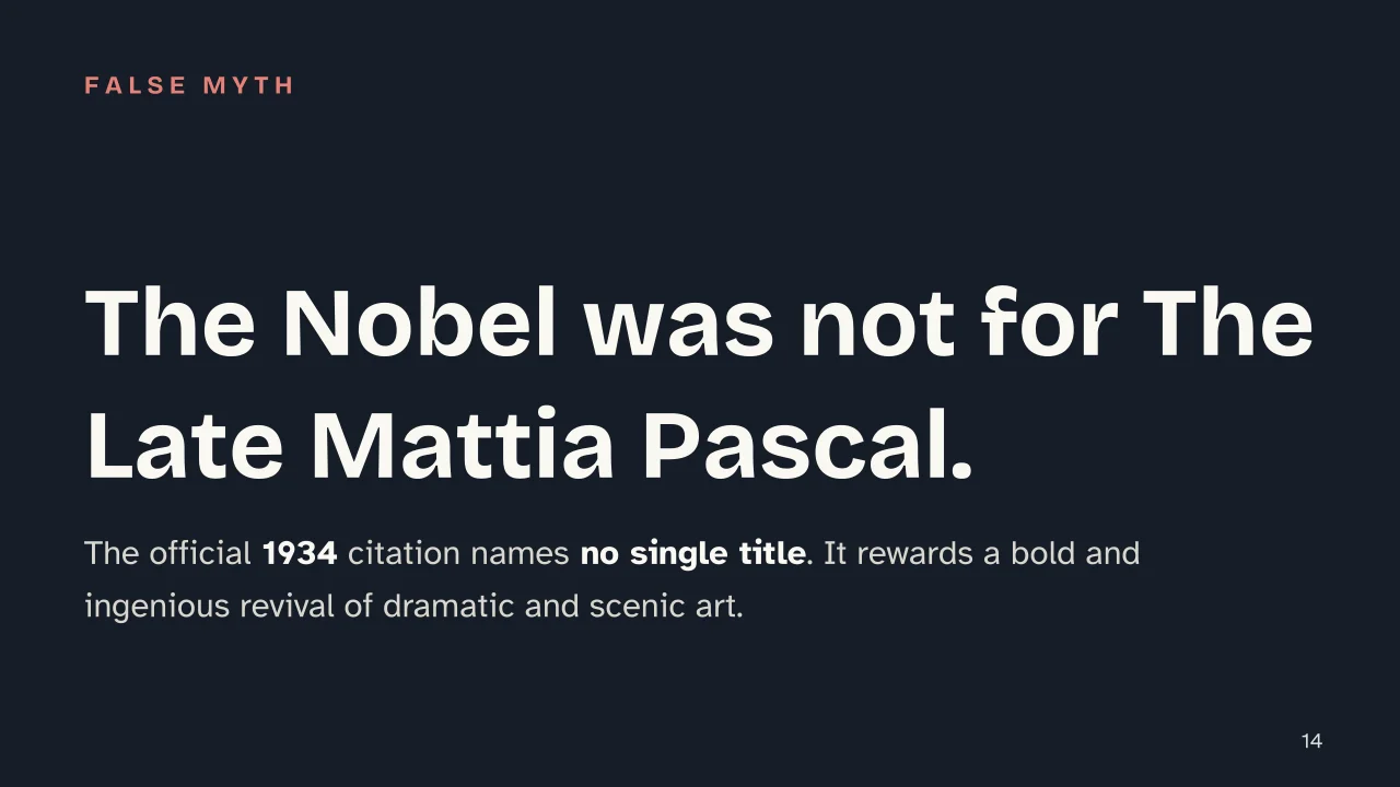 Slide 14 of the presentation on Luigi Pirandello: The Nobel was not for The Late Mattia Pascal.