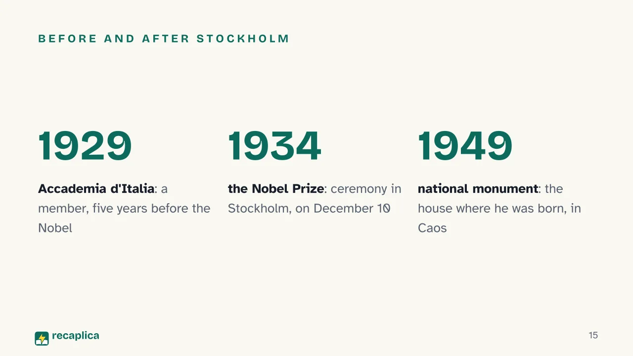 Slide 15 of the presentation on Luigi Pirandello: Before and after Stockholm