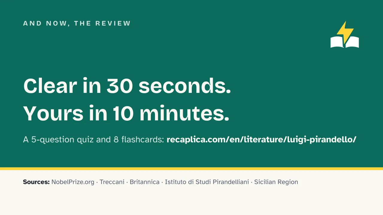 Slide 17 of the presentation on Luigi Pirandello: And now, the review