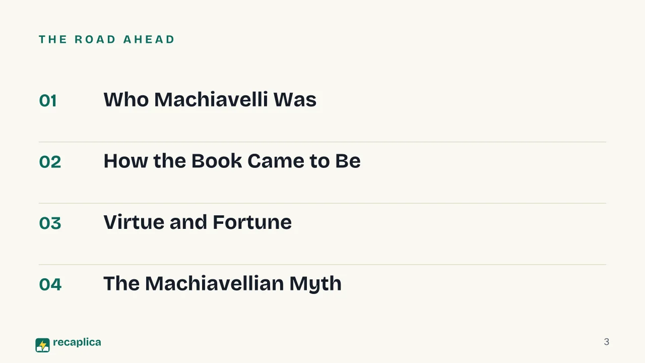 Slide 3 of the presentation on Machiavelli's The Prince: The road ahead