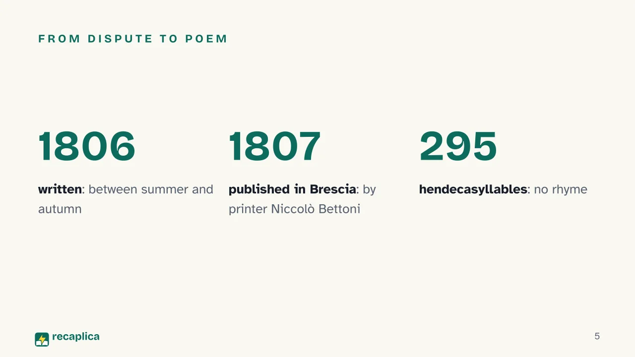 Slide 5 of the presentation on Of the Sepulchres: From dispute to poem