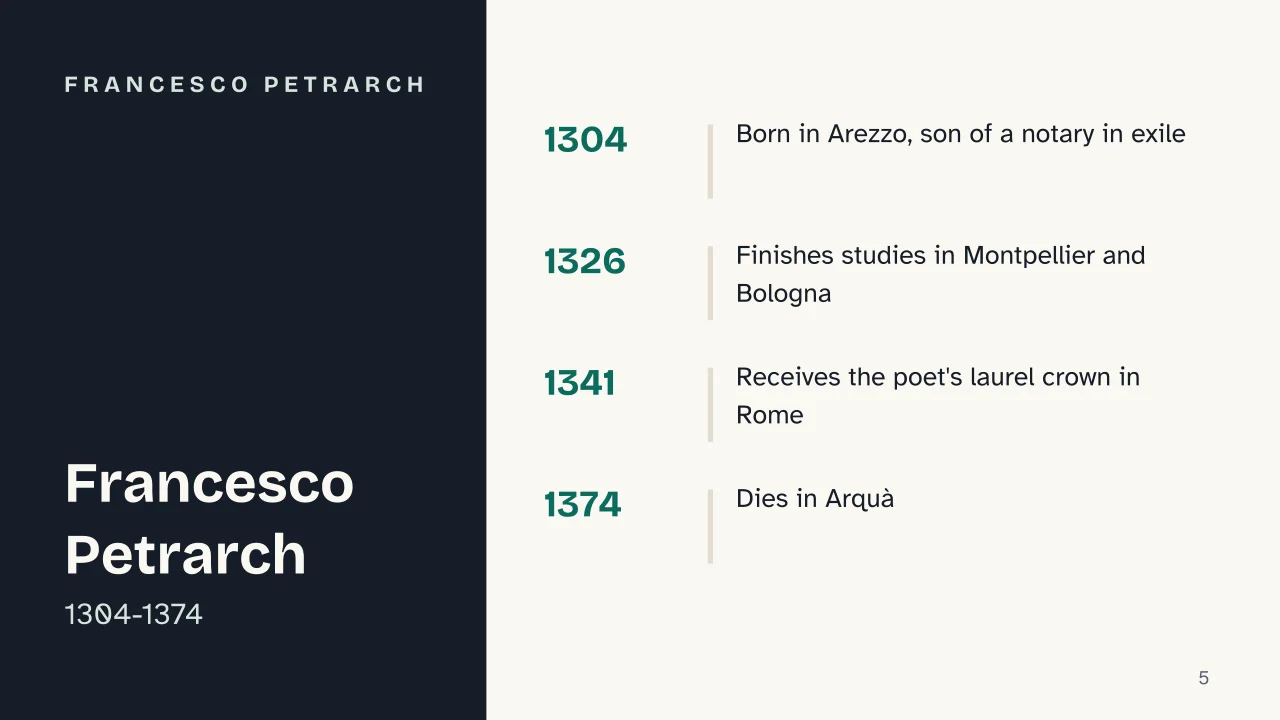Slide 5 of the presentation on Petrarch and the Canzoniere: Francesco Petrarch