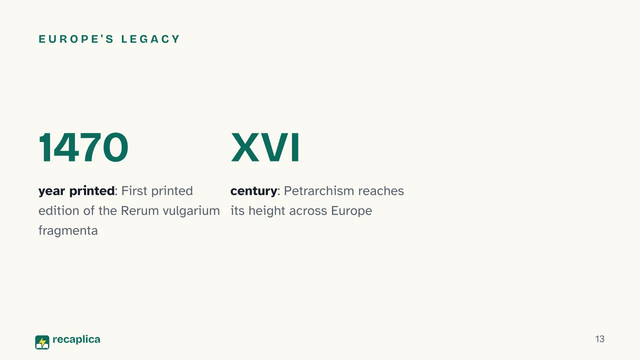 Slide 13 of the presentation on Petrarch and the Canzoniere: Europe's legacy