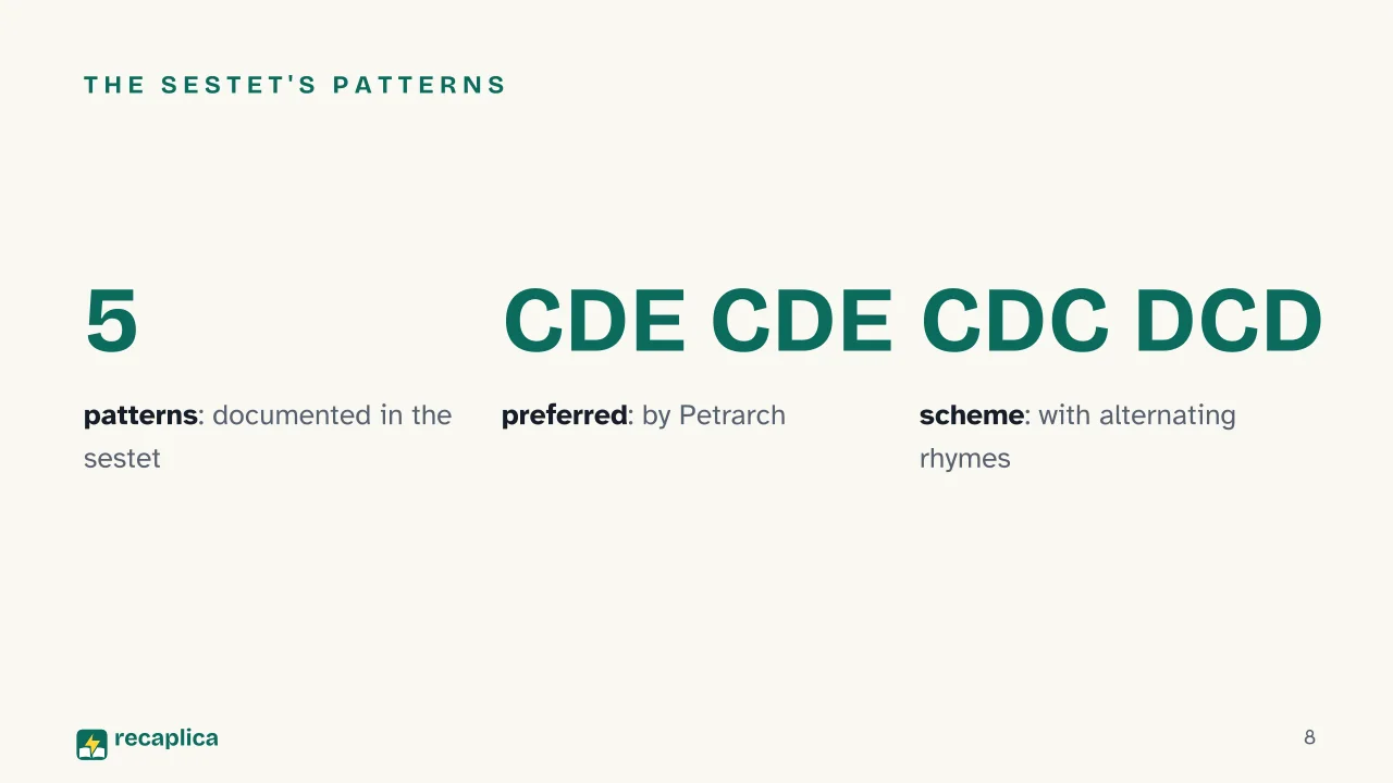 Slide 8 of the presentation on Petrarchan Sonnet: The sestet's patterns