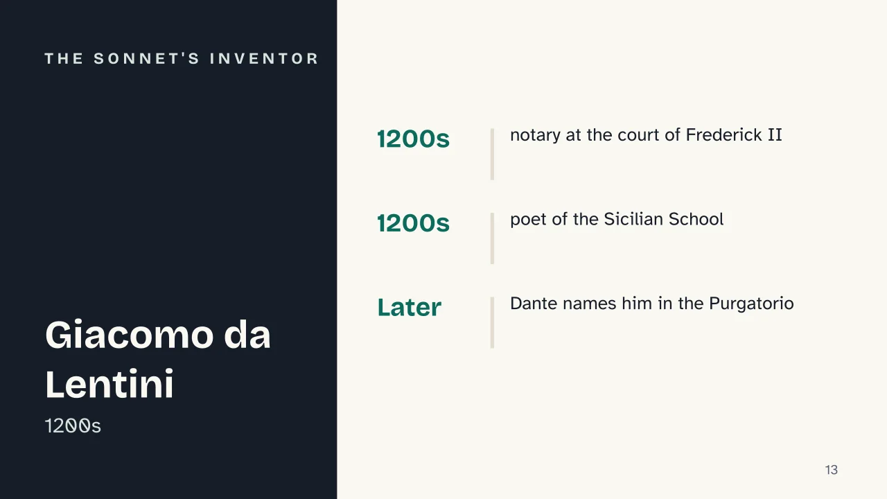 Slide 13 of the presentation on Petrarchan Sonnet: The sonnet's inventor